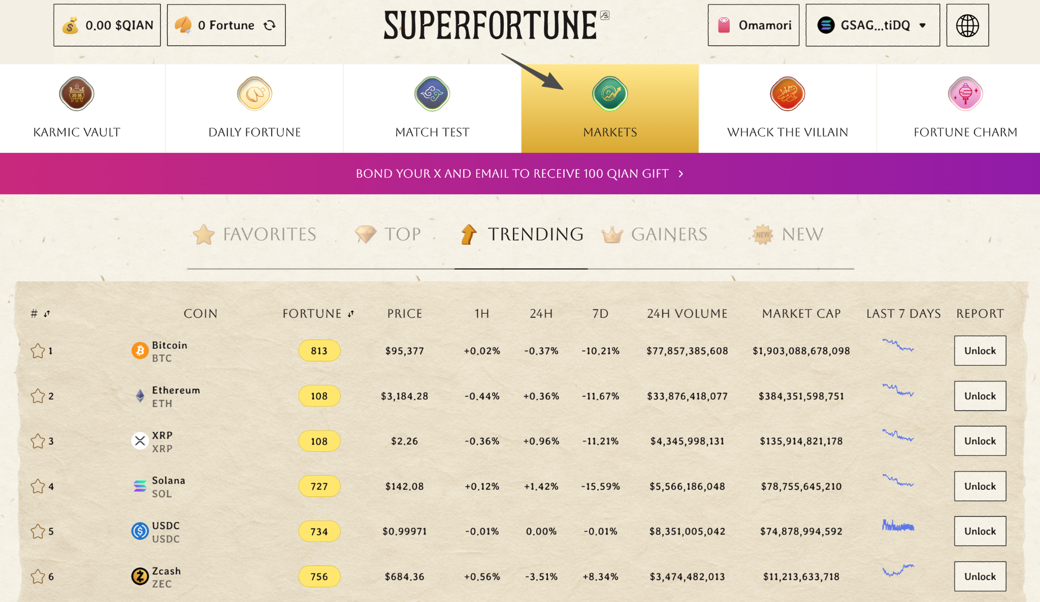 Superfortune, le premier projet métaphysique du Web3, lance le marché de la métaphysique et une application pour les utilisateurs du Web2